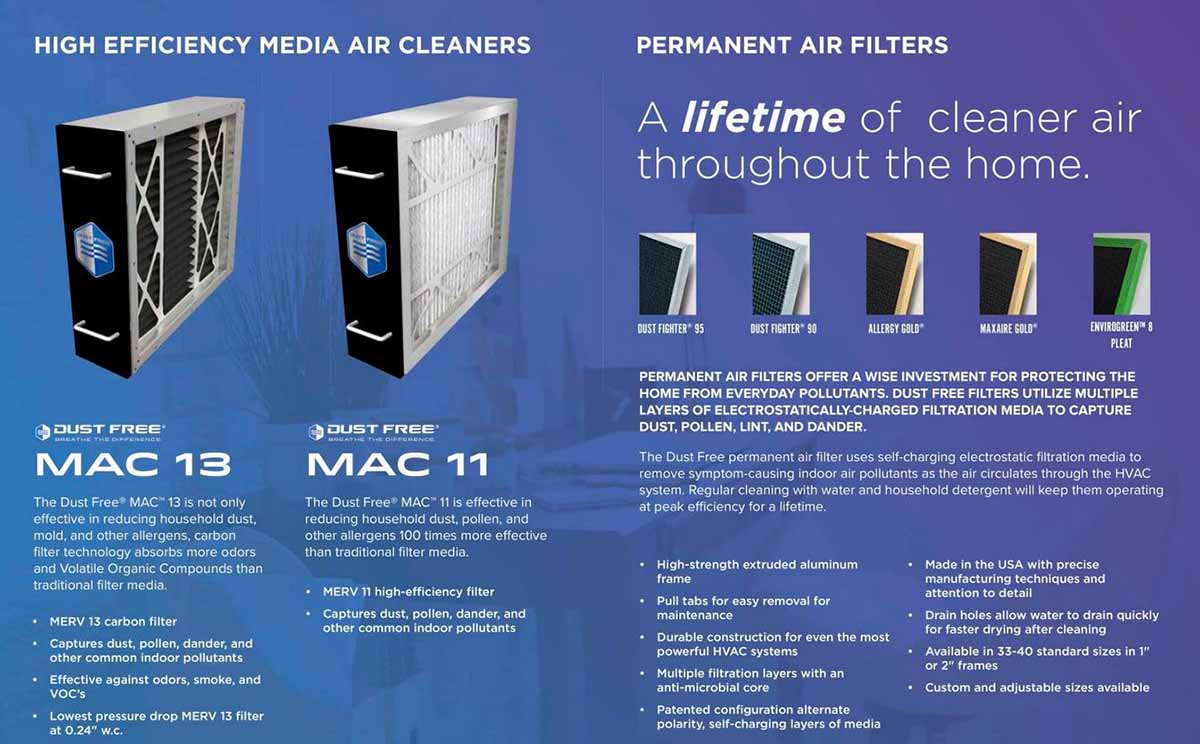 IAQ3 Air Filters