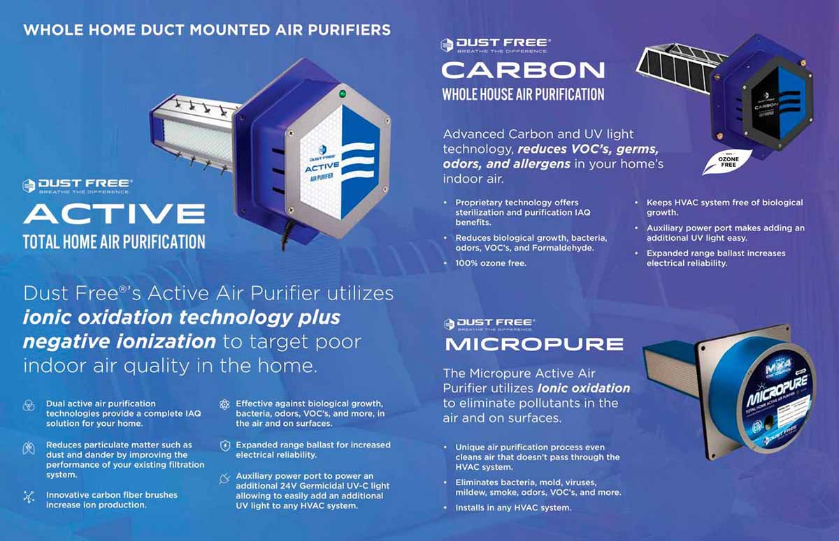 IAQ3 Air purifiers