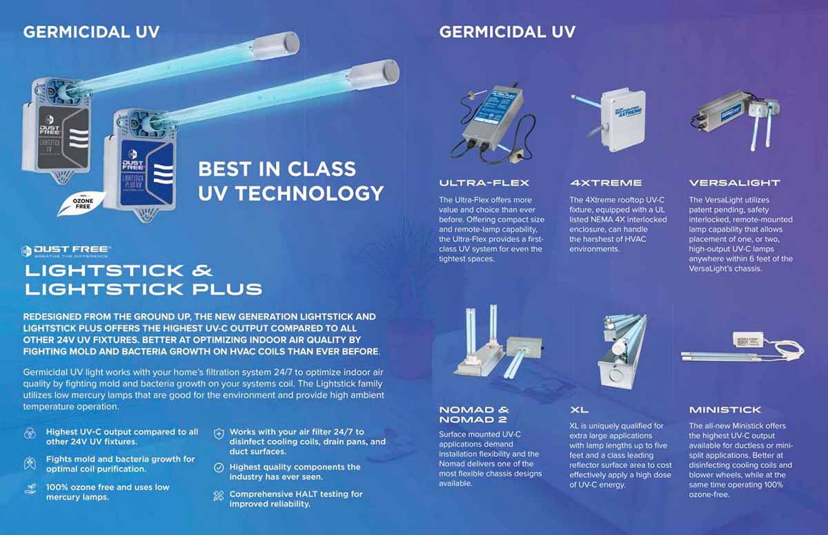 IAQ3 UV technology